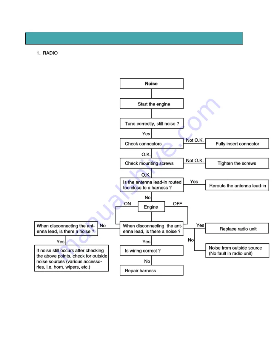 Kia Sorento 2003 Manual Download Page 303