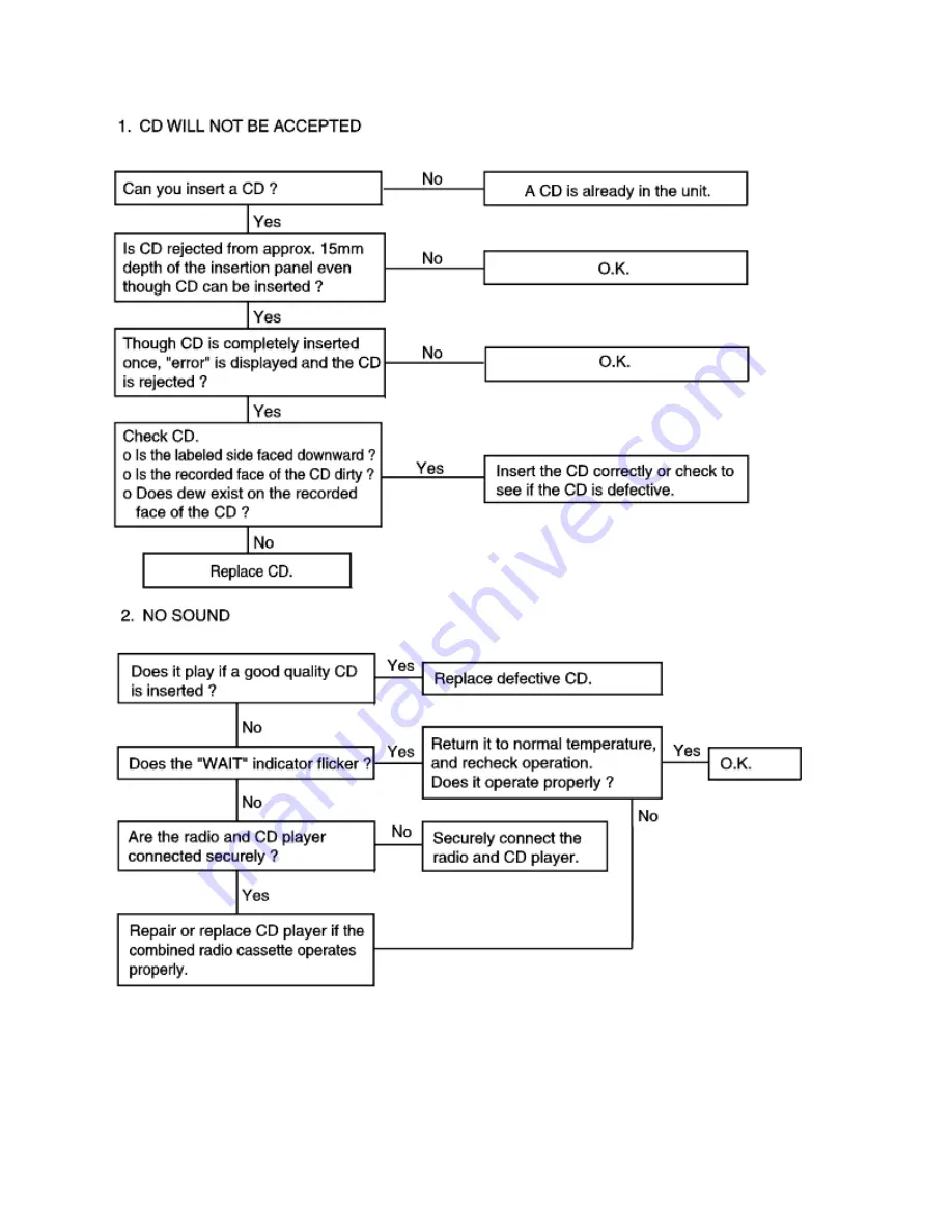 Kia Sorento 2003 Manual Download Page 305