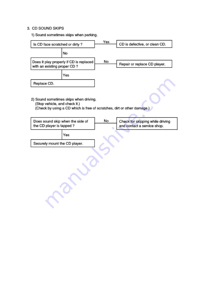 Kia Sorento 2003 Manual Download Page 306