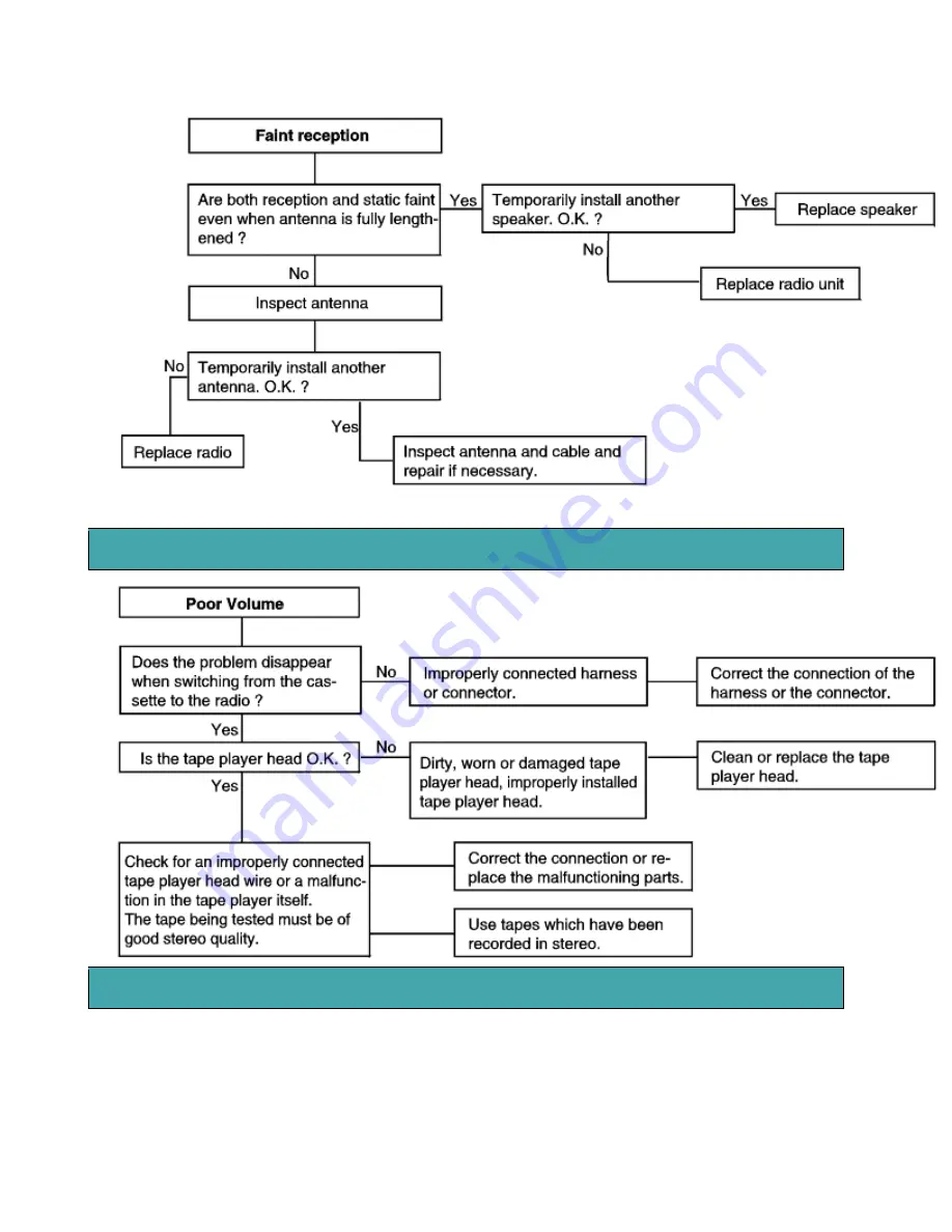 Kia Sorento 2003 Manual Download Page 308