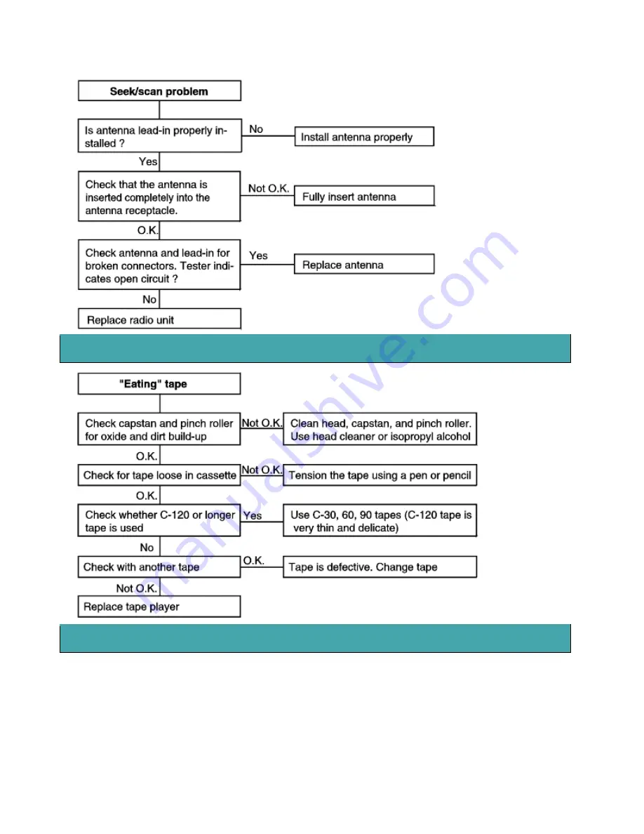 Kia Sorento 2003 Manual Download Page 309