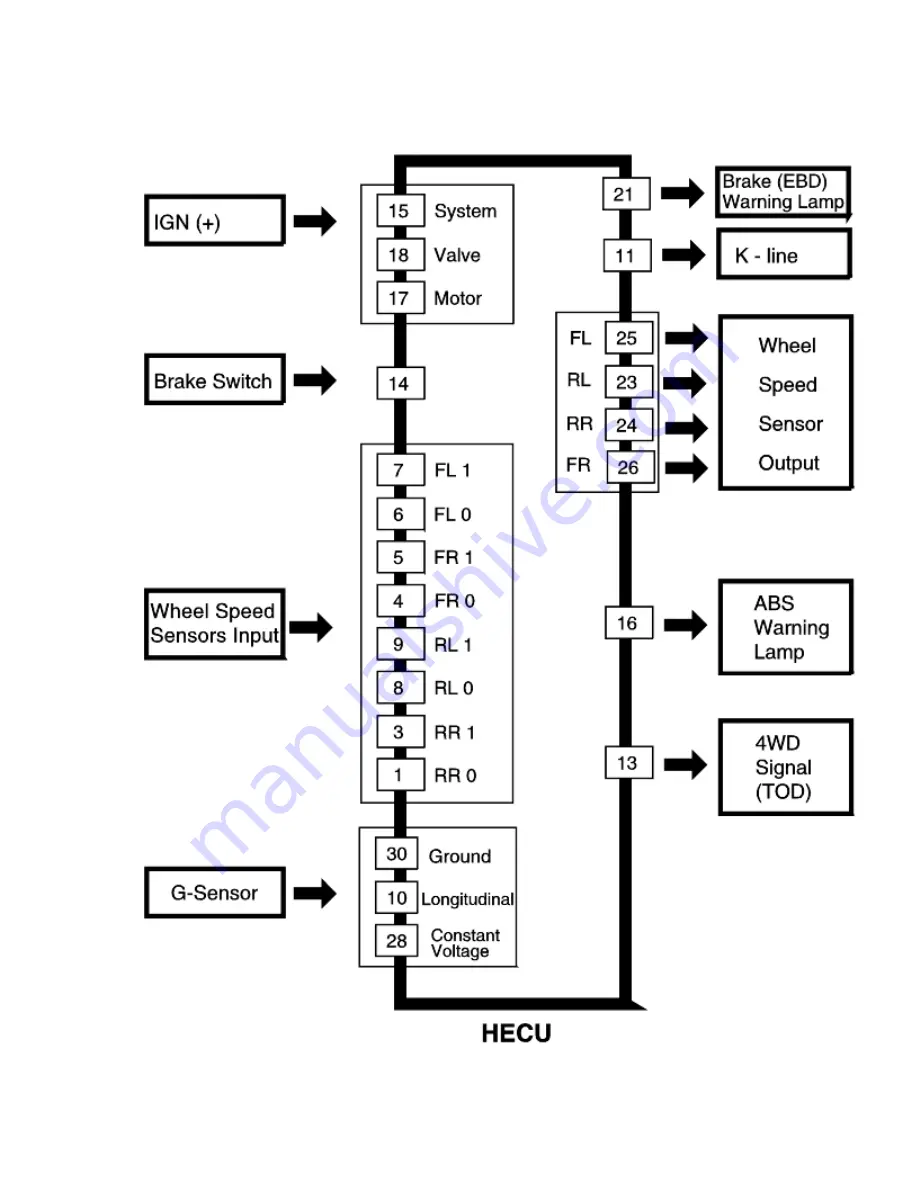 Kia Sorento 2003 Manual Download Page 531