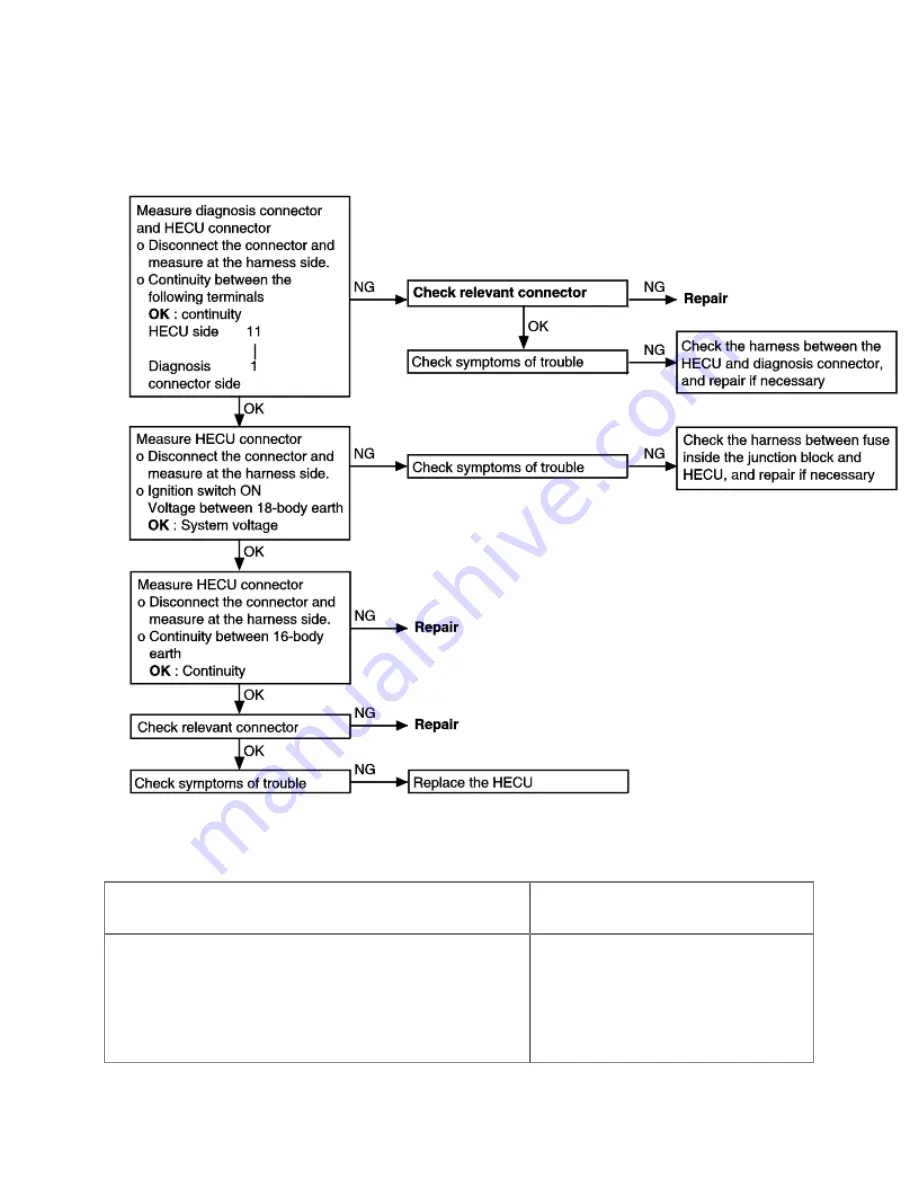 Kia Sorento 2003 Manual Download Page 538