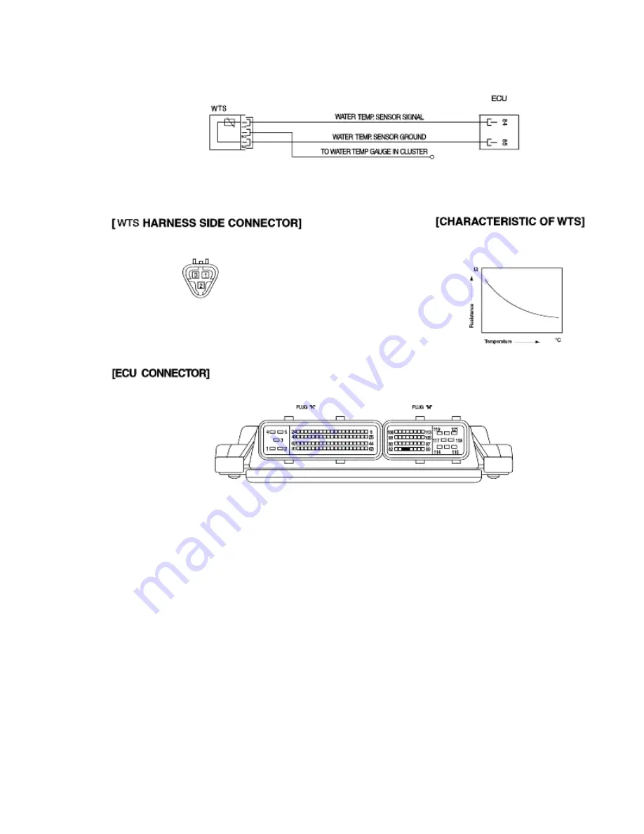 Kia Sorento 2003 Manual Download Page 923