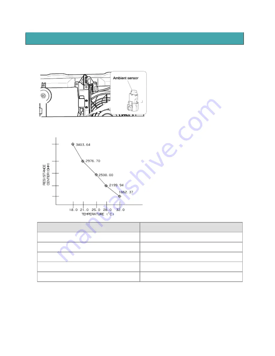 Kia Sorento 2003 Manual Download Page 984