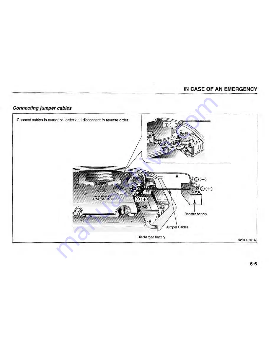 Kia Sorento 2005 Owner'S Manual Download Page 212