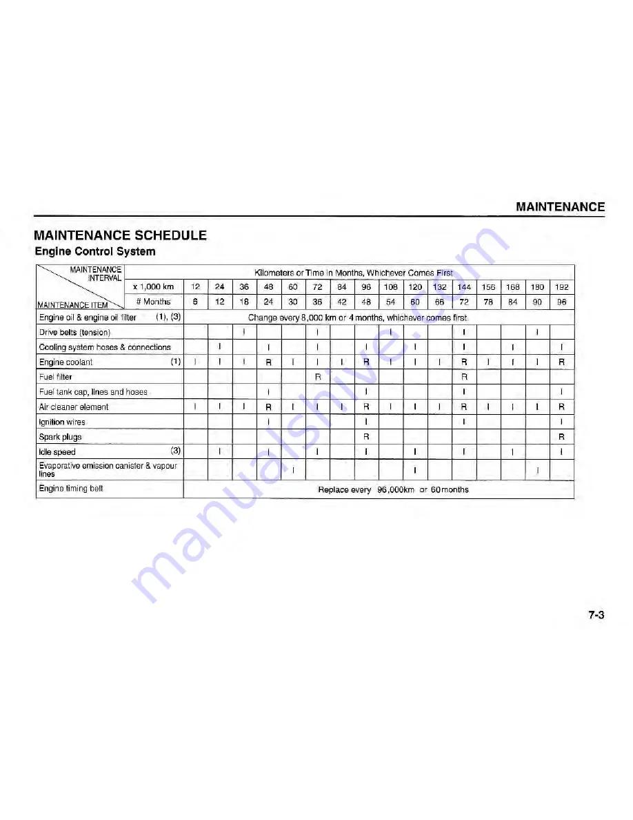 Kia Sorento 2005 Owner'S Manual Download Page 235