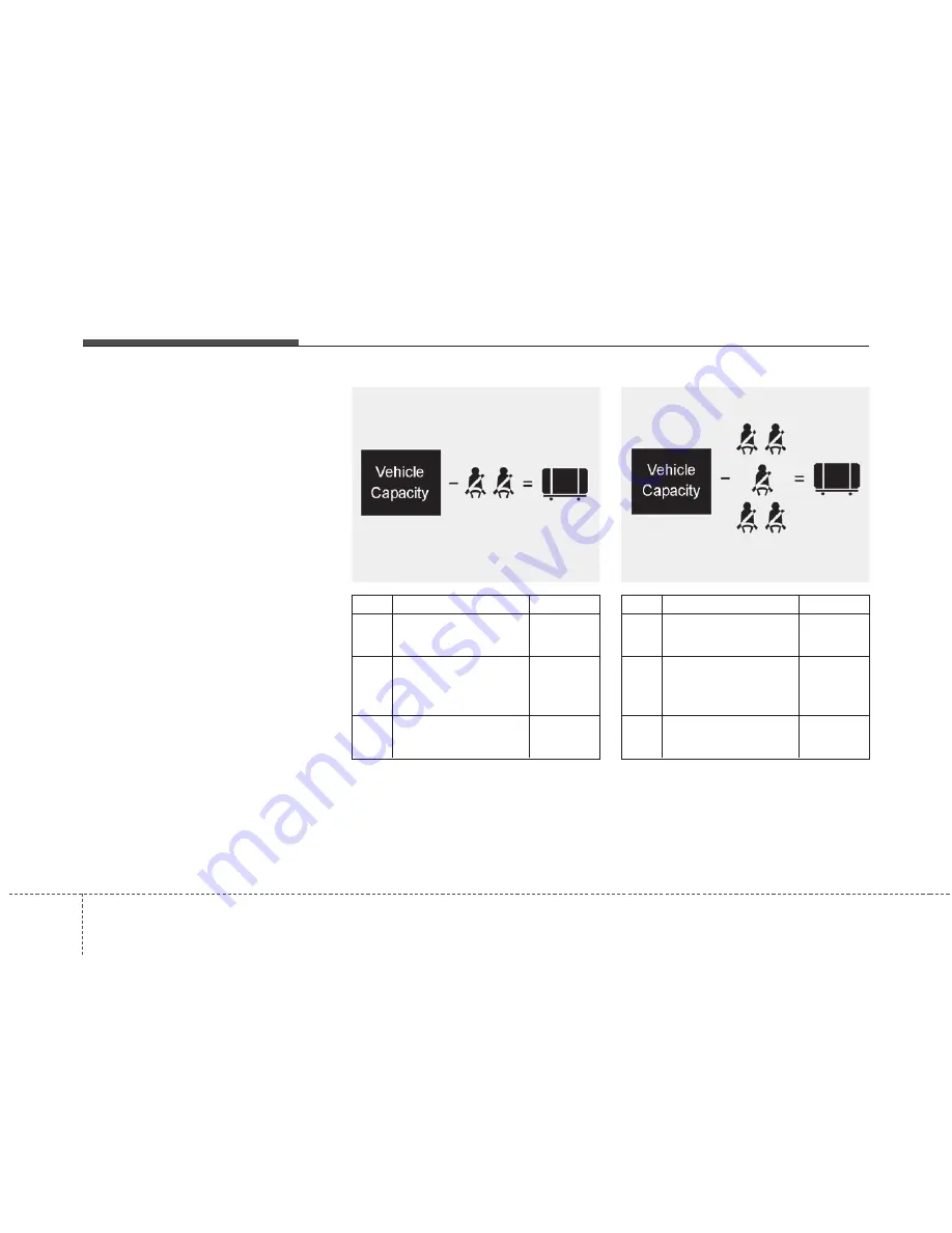 Kia Soul 2010 Owner'S Manual Download Page 243