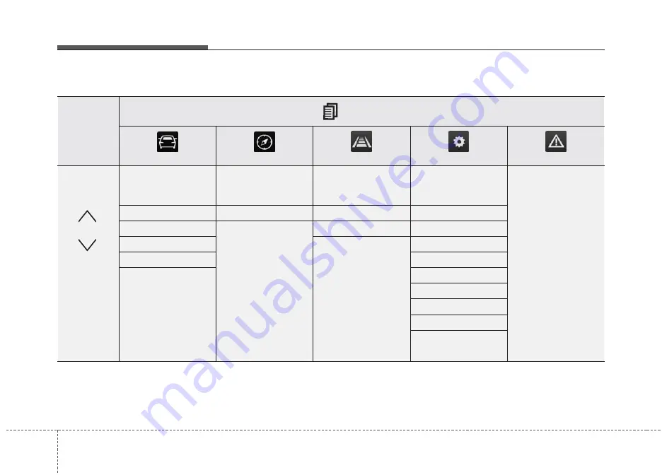 Kia Soul 2020 Owner'S Manual Download Page 213