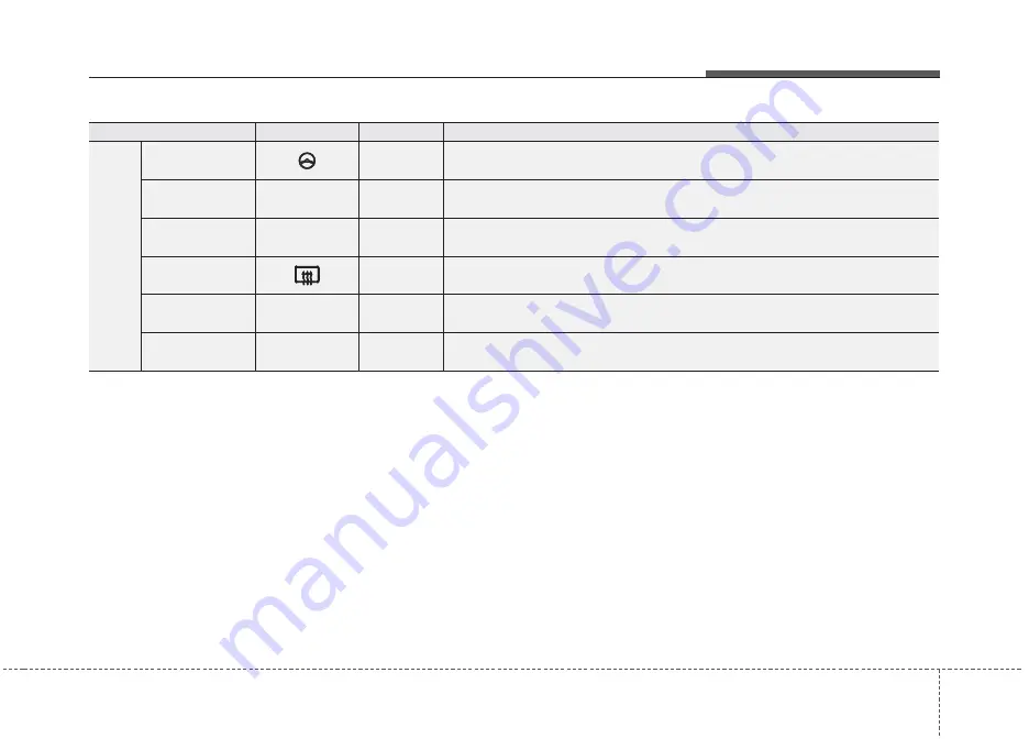 Kia Soul 2020 Owner'S Manual Download Page 579