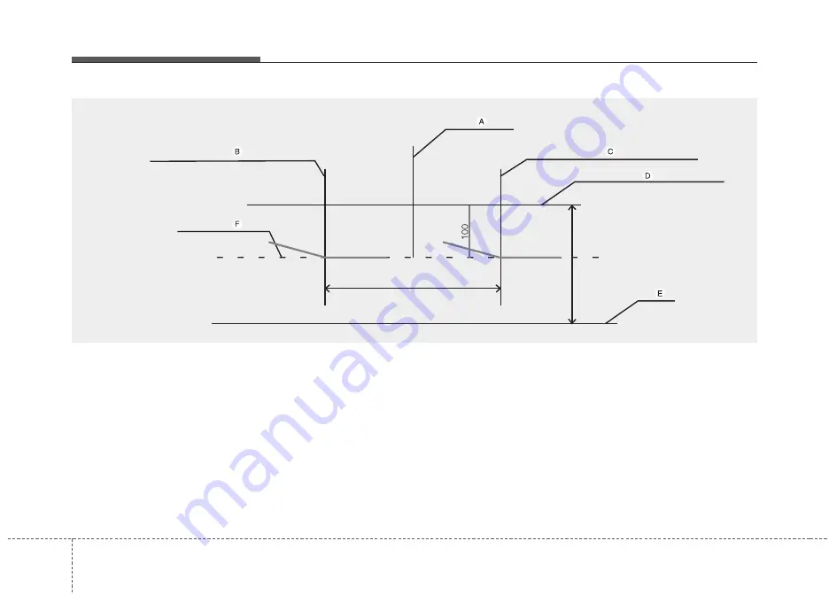 Kia Soul 2020 Owner'S Manual Download Page 600