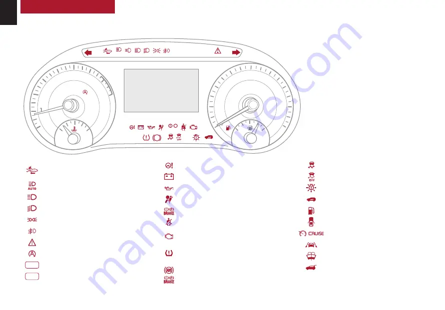 Kia SOUL 2021 Features & Functions Manual Download Page 6