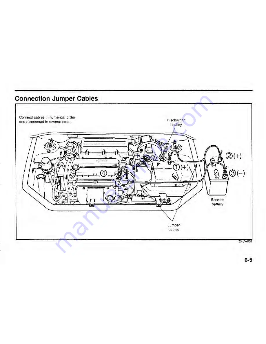 Kia Spectra 2003 Скачать руководство пользователя страница 155