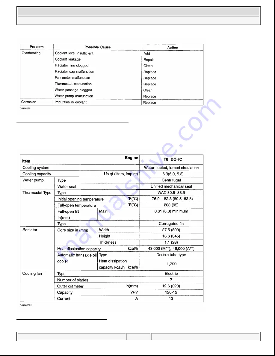 Kia Spectra 2004 Manual Download Page 251