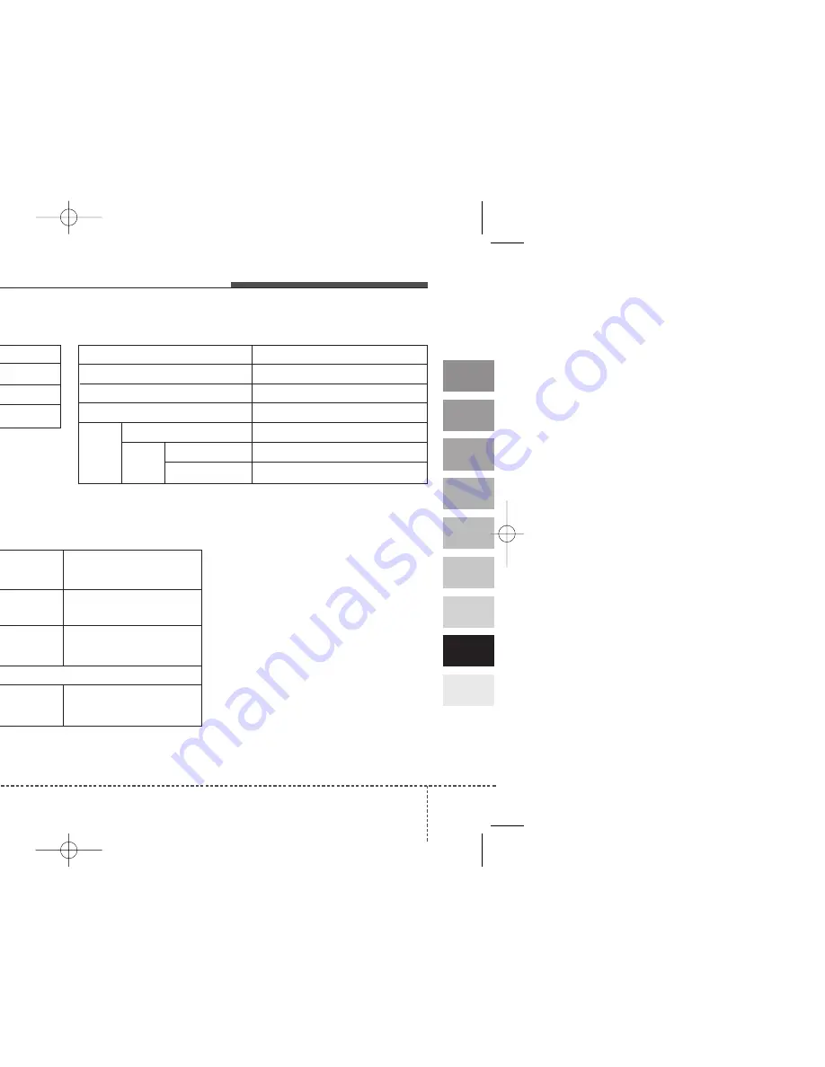 Kia Spectra 2006 Owner'S Manual Download Page 268