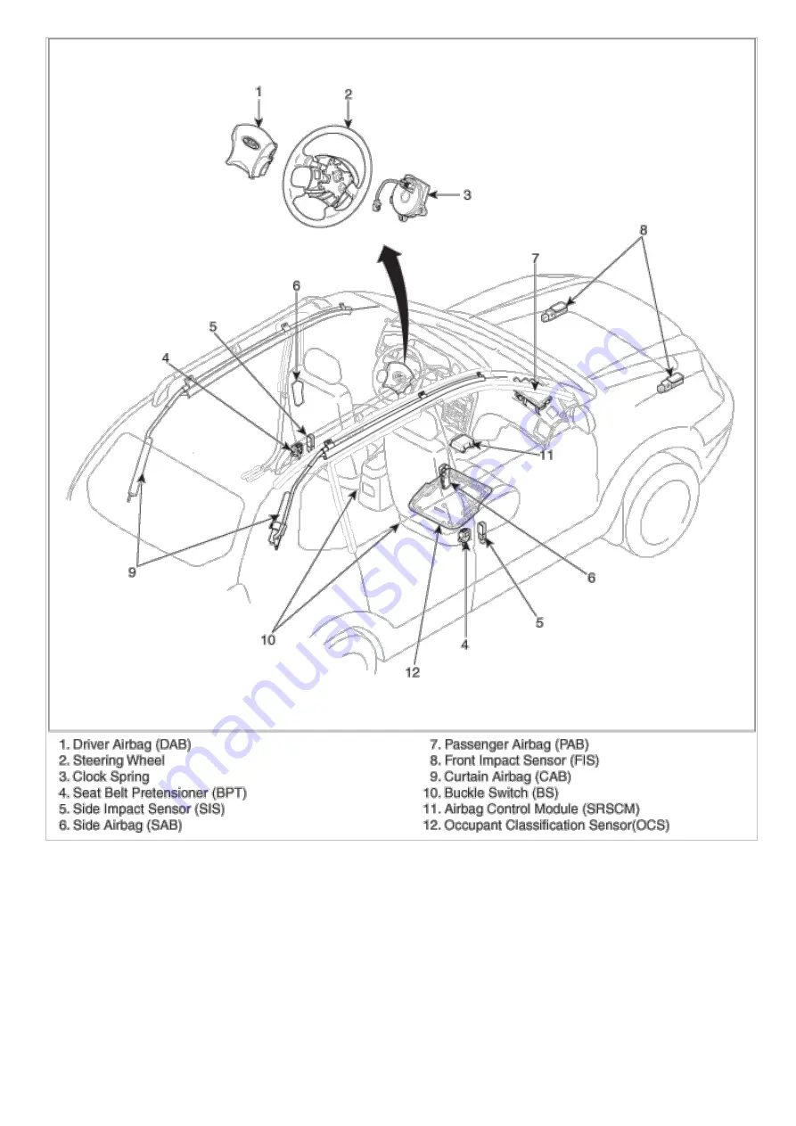 Kia Sportage 2008 Скачать руководство пользователя страница 9