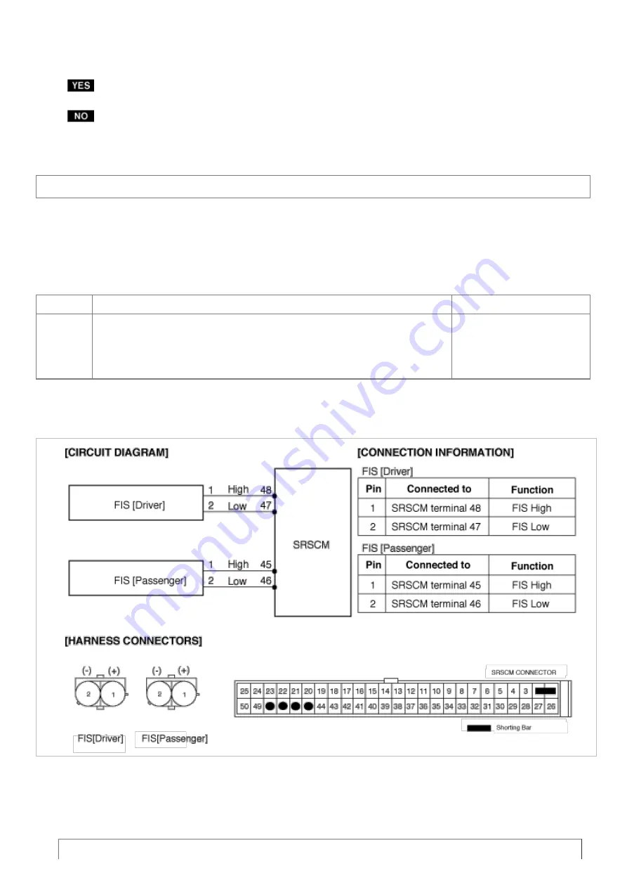 Kia Sportage 2008 Manual Download Page 48