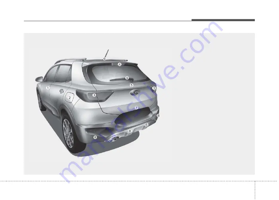 Kia Stonic 2019 Owner'S Manual Download Page 14