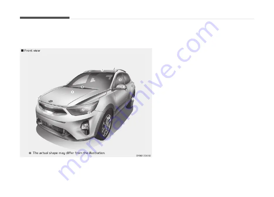 Kia Stonic Owner'S Manual Download Page 16