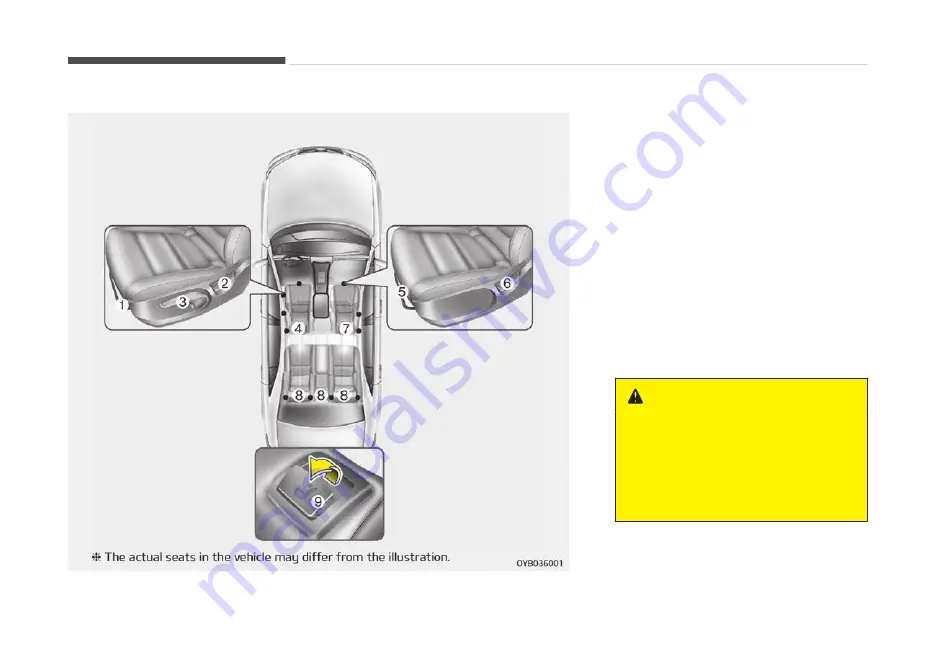 Kia Stonic Owner'S Manual Download Page 24