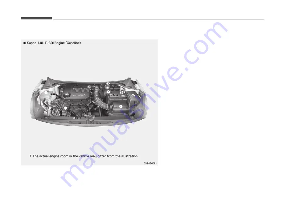 Kia Stonic Owner'S Manual Download Page 334