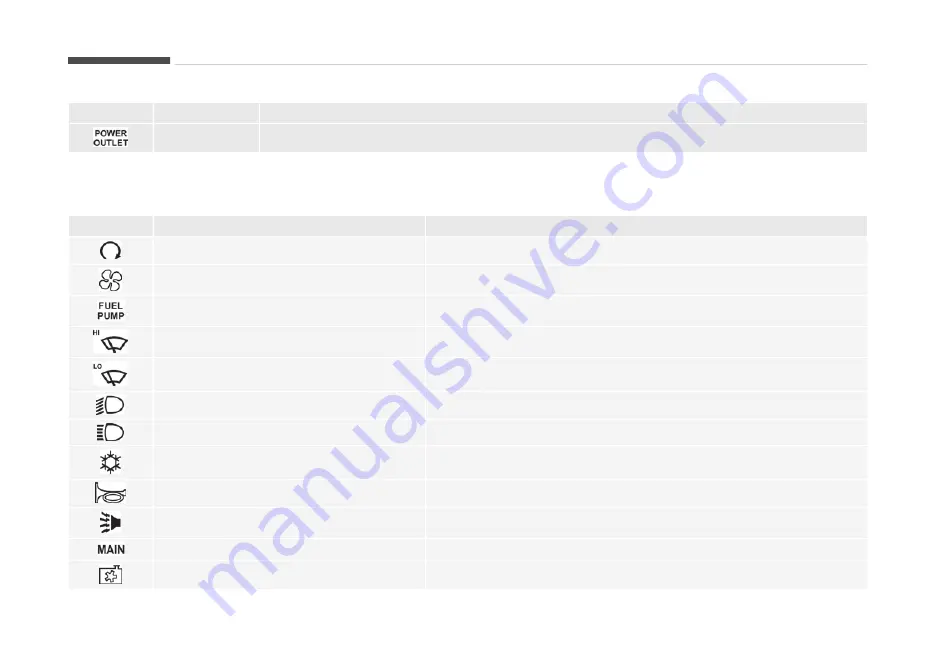 Kia Stonic Owner'S Manual Download Page 420