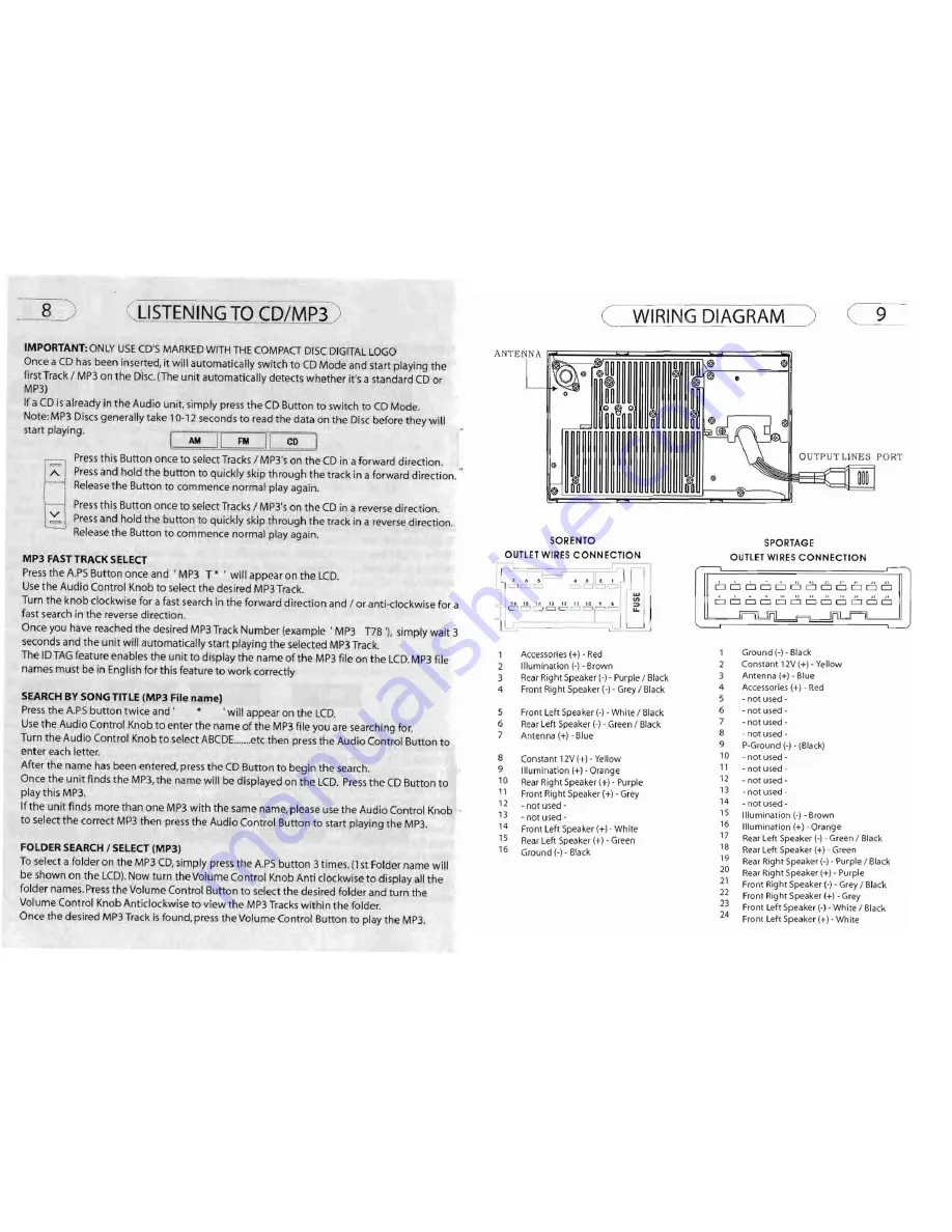 Kia ZCDM-6806A Owner'S Manual Download Page 6