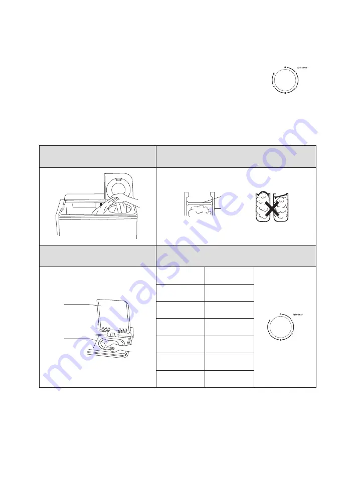 KIC KTT 15 ME Manual Download Page 7