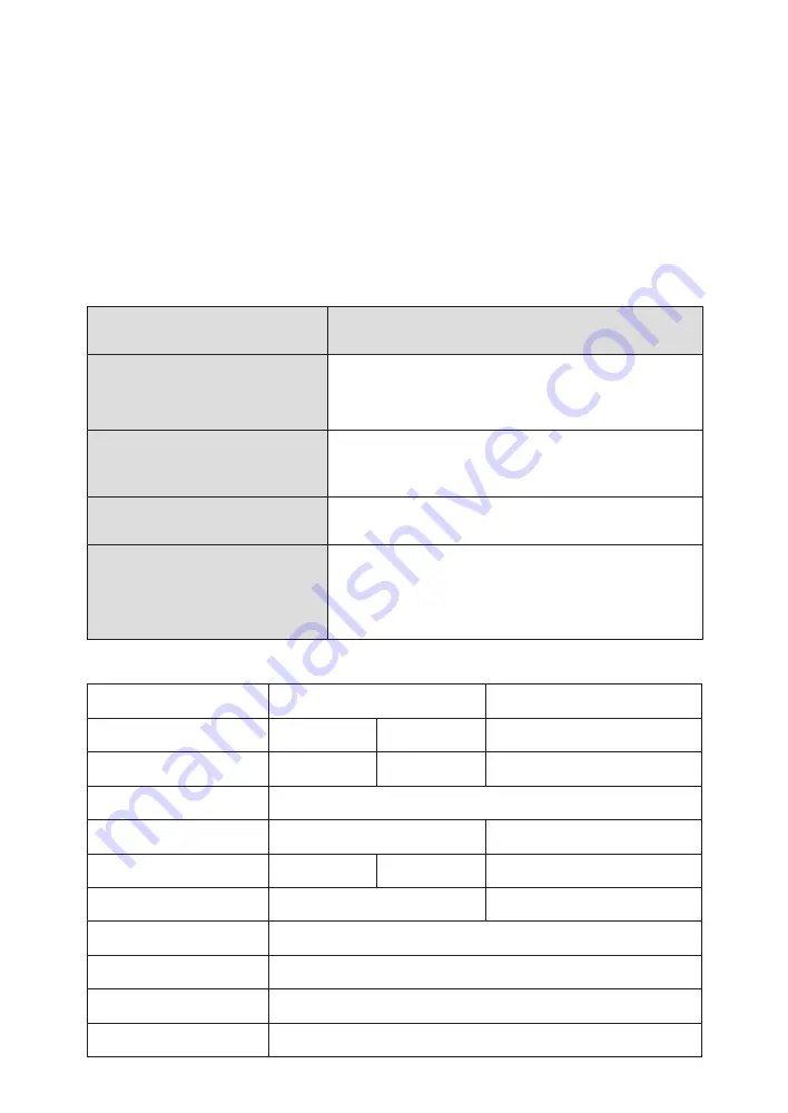 KIC KTT 15 ME Manual Download Page 10