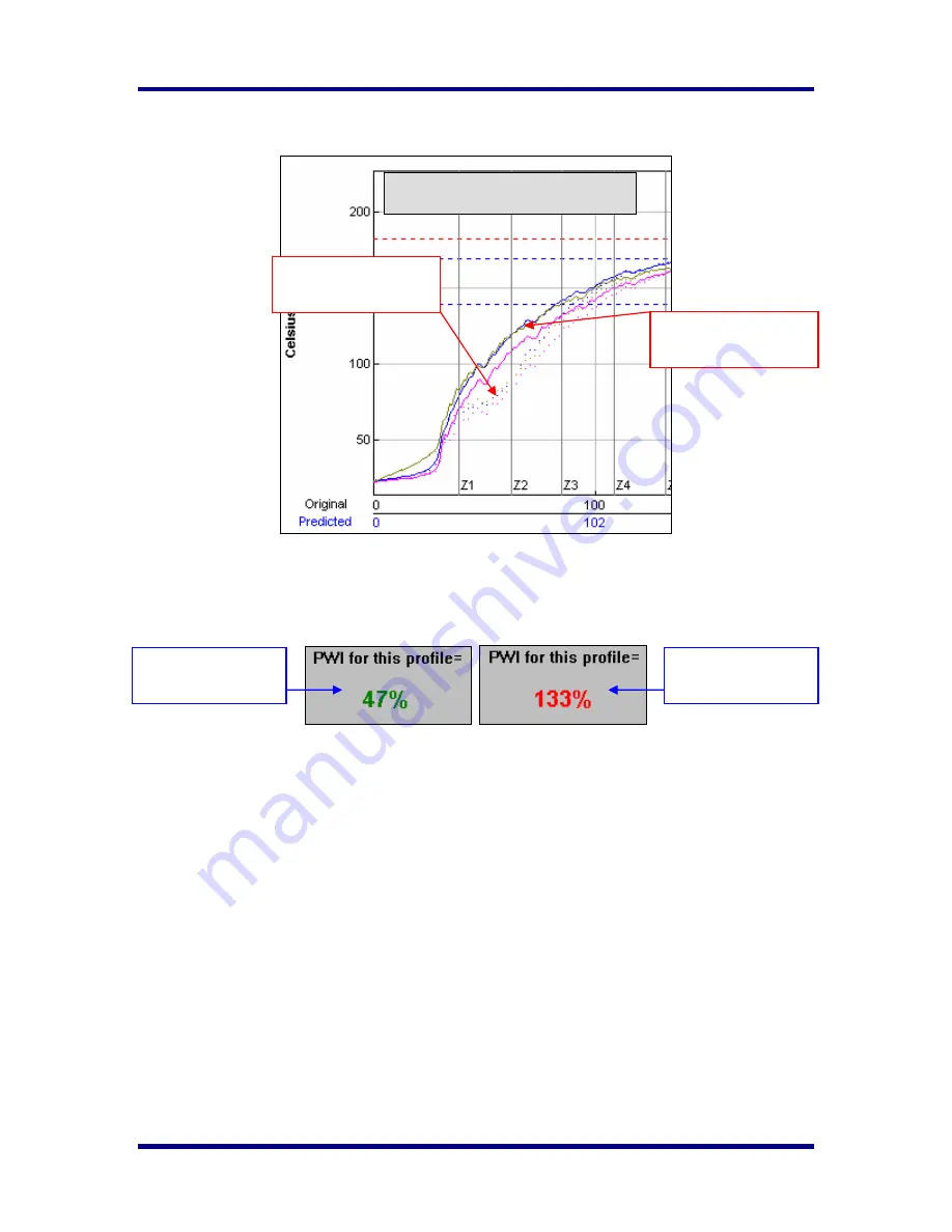 KIC start User Manual Download Page 29