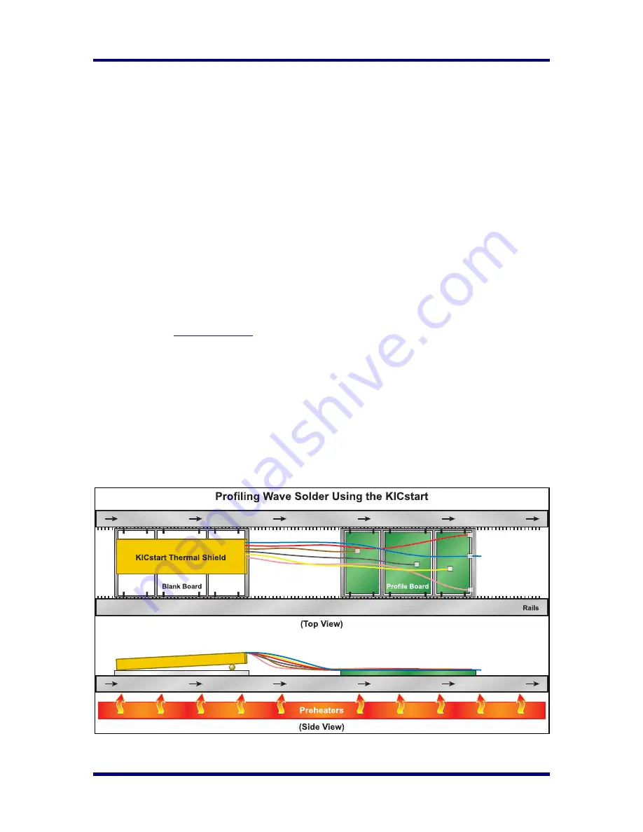 KIC start User Manual Download Page 46