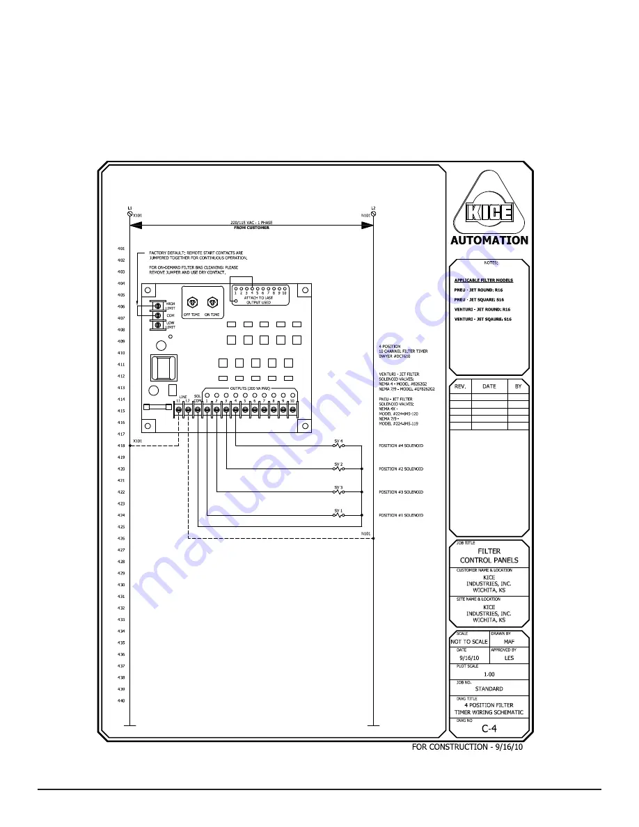 KICE Venturi-Jet Operator'S Manual Download Page 21