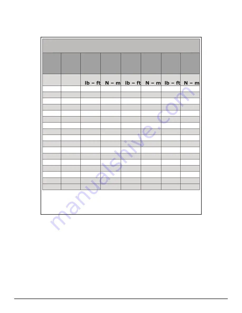 KICE Venturi-Jet Operator'S Manual Download Page 43