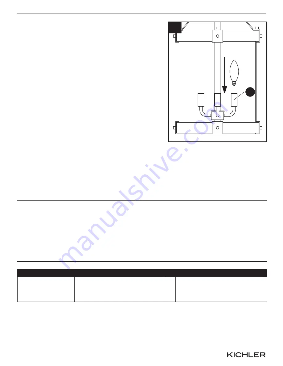 Kichler Lighting 0616010 Safety Information Manual Download Page 24