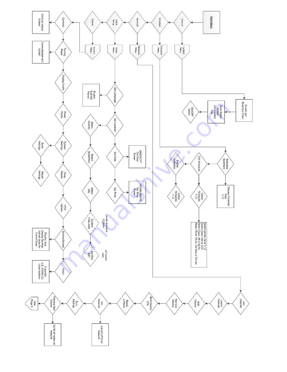 Kichler Lighting Design Pro 15DC100 Instruction Manual Download Page 16