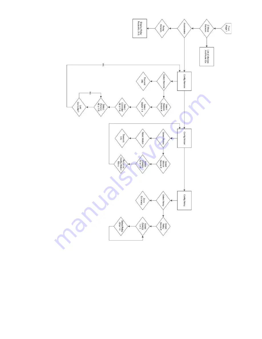 Kichler Lighting Design Pro 15DC100 Instruction Manual Download Page 17