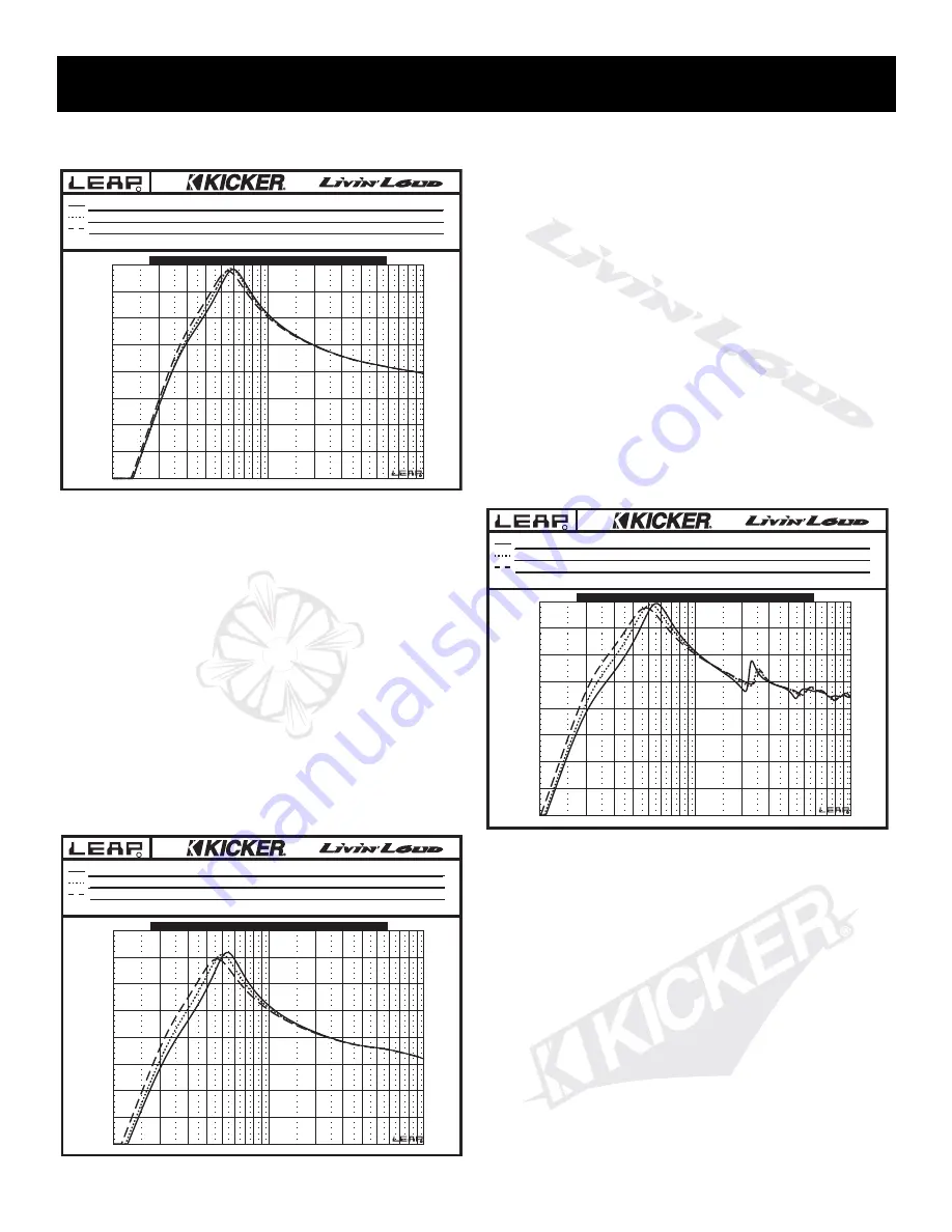 Kicker CompVR Technical Manual Download Page 13