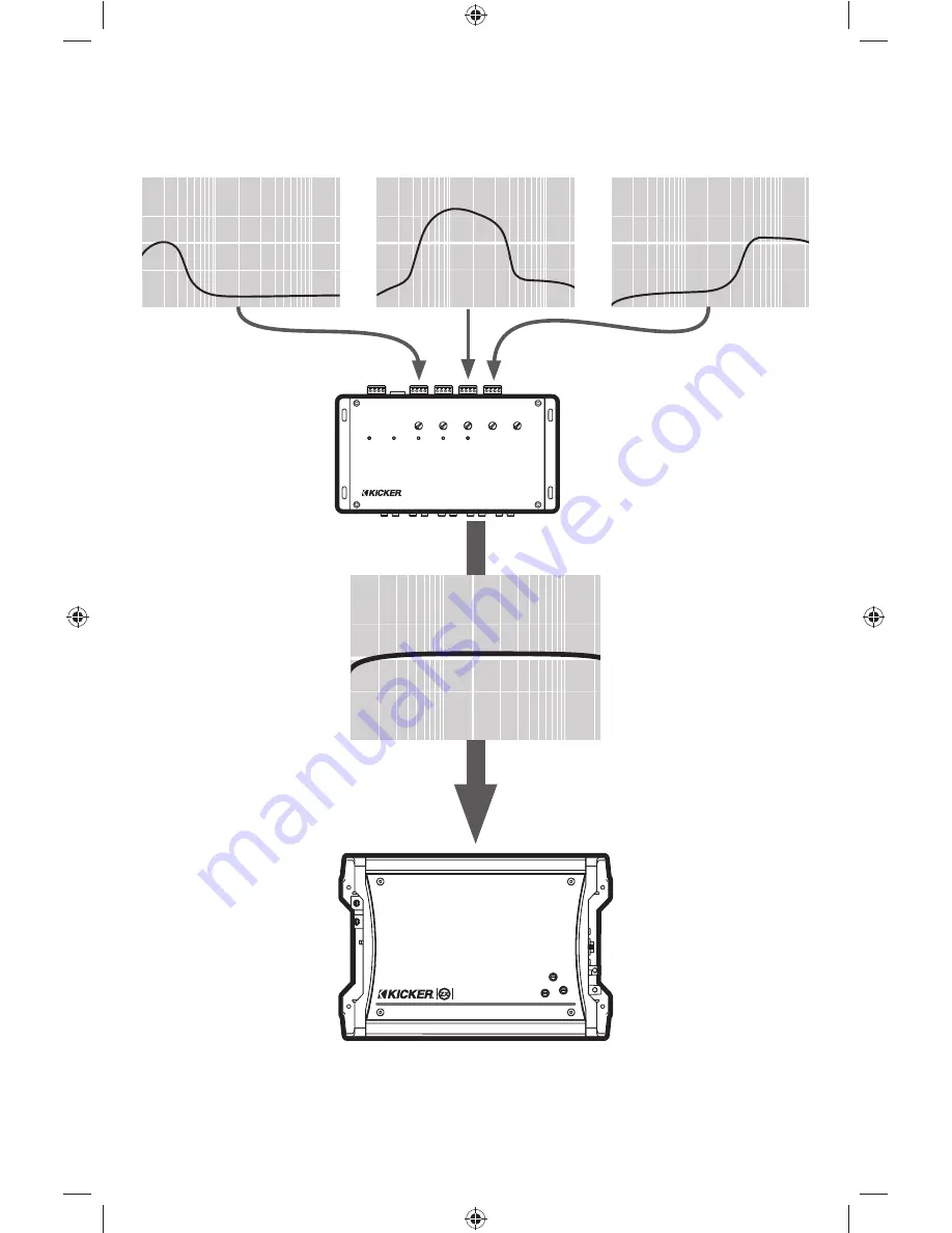 Kicker ZXSUM8 Owner'S Manual Download Page 3