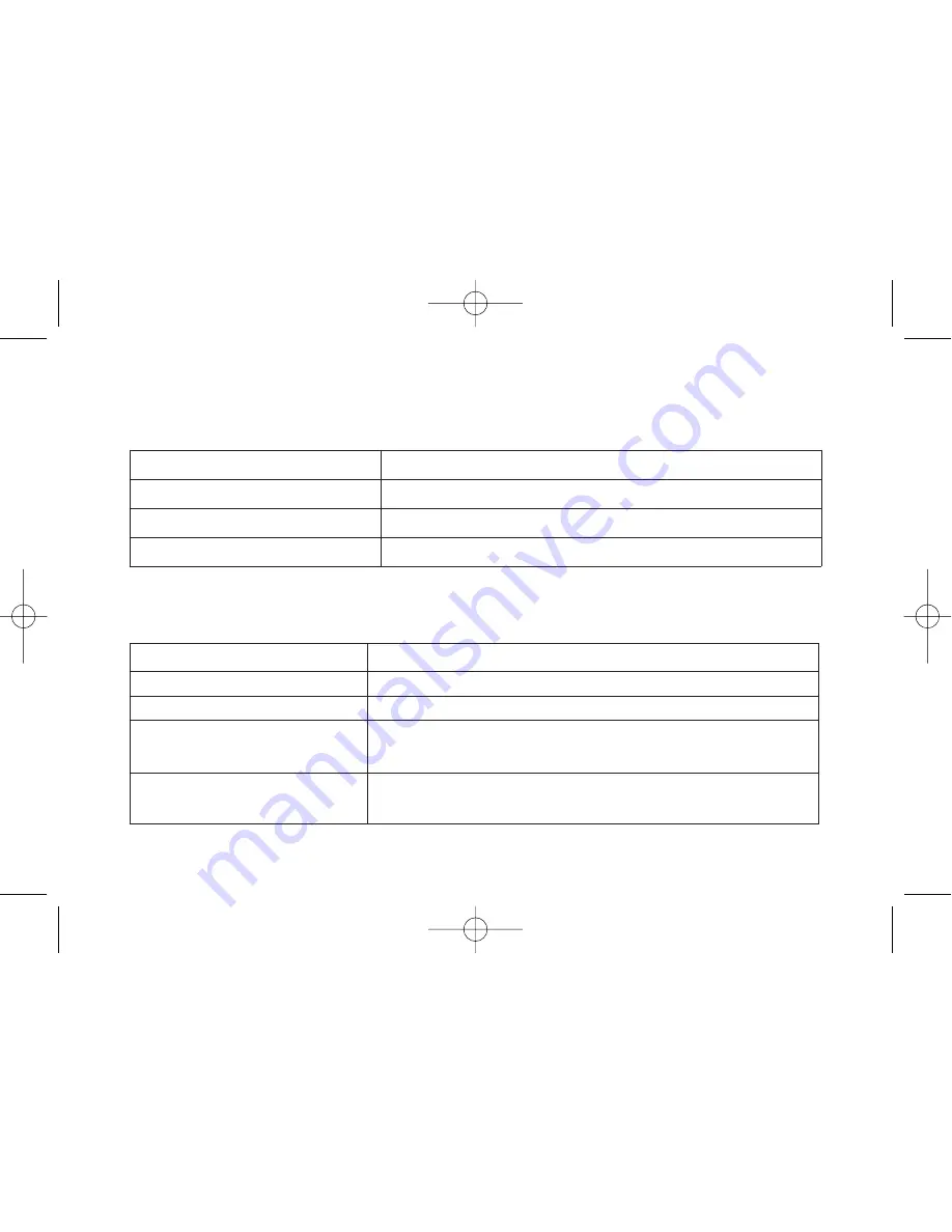 Kidde 10LLCO Manual Download Page 6