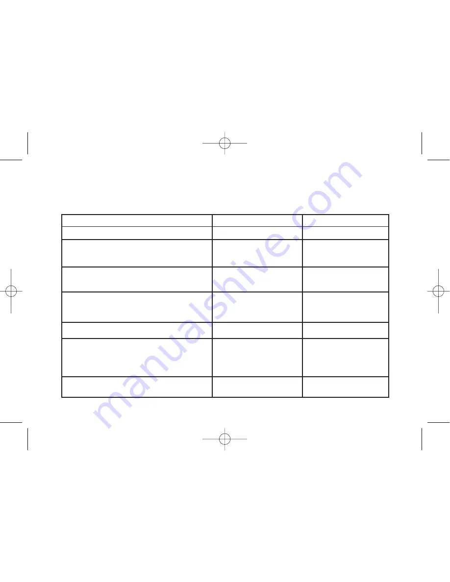 Kidde 10LLCO Manual Download Page 12