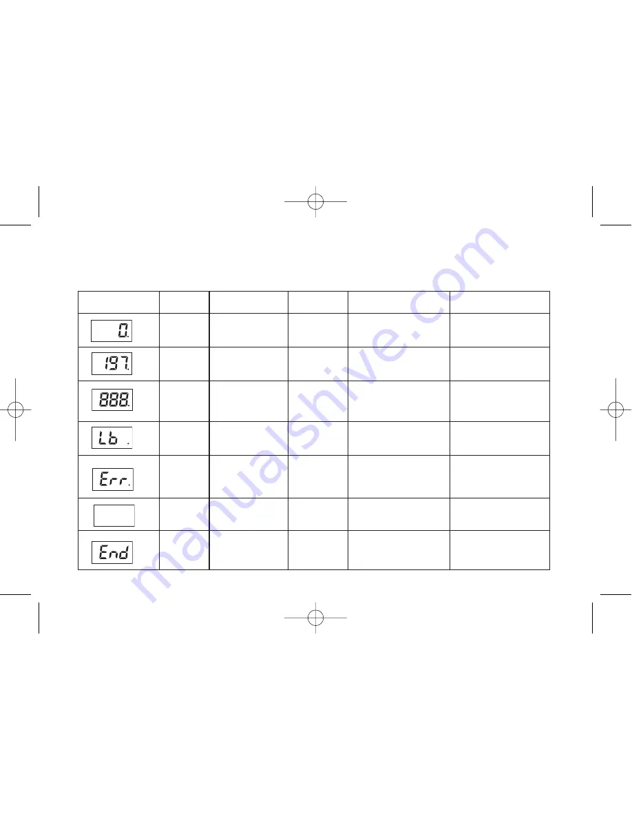 Kidde 10LLCO Manual Download Page 14