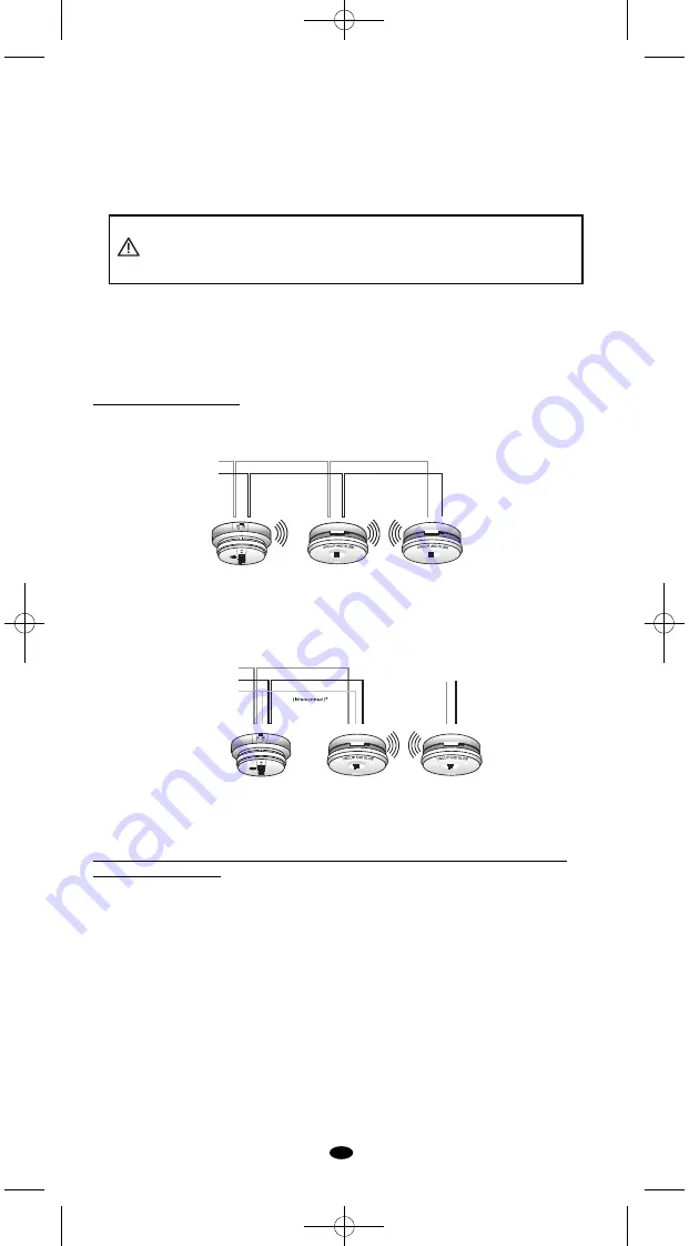 Kidde SLICK RF-SFTP Скачать руководство пользователя страница 3