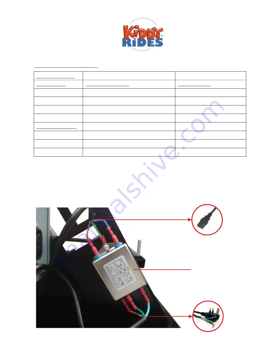 Kiddy Rides Peppa Pig Camper Van Operator'S Manual Download Page 17