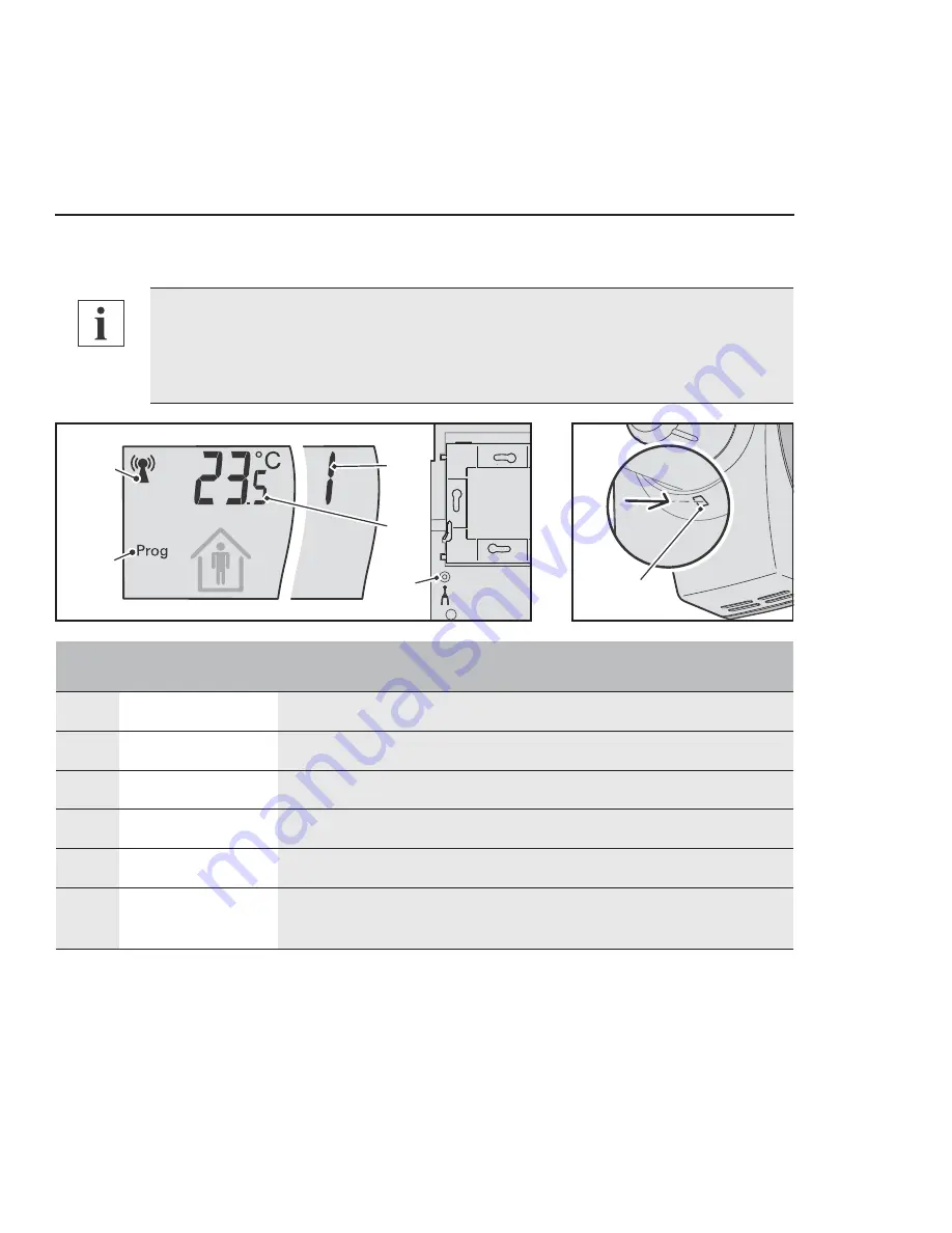 Kieback & Peter MD10-FTL-HE Quick Start Manual Download Page 14