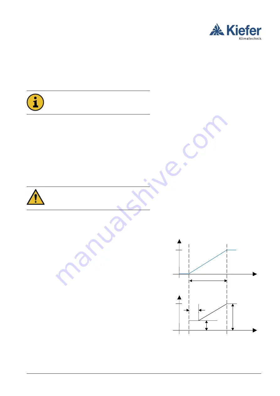 Kiefer INDUSAIL SONIC air Technical Information Download Page 21