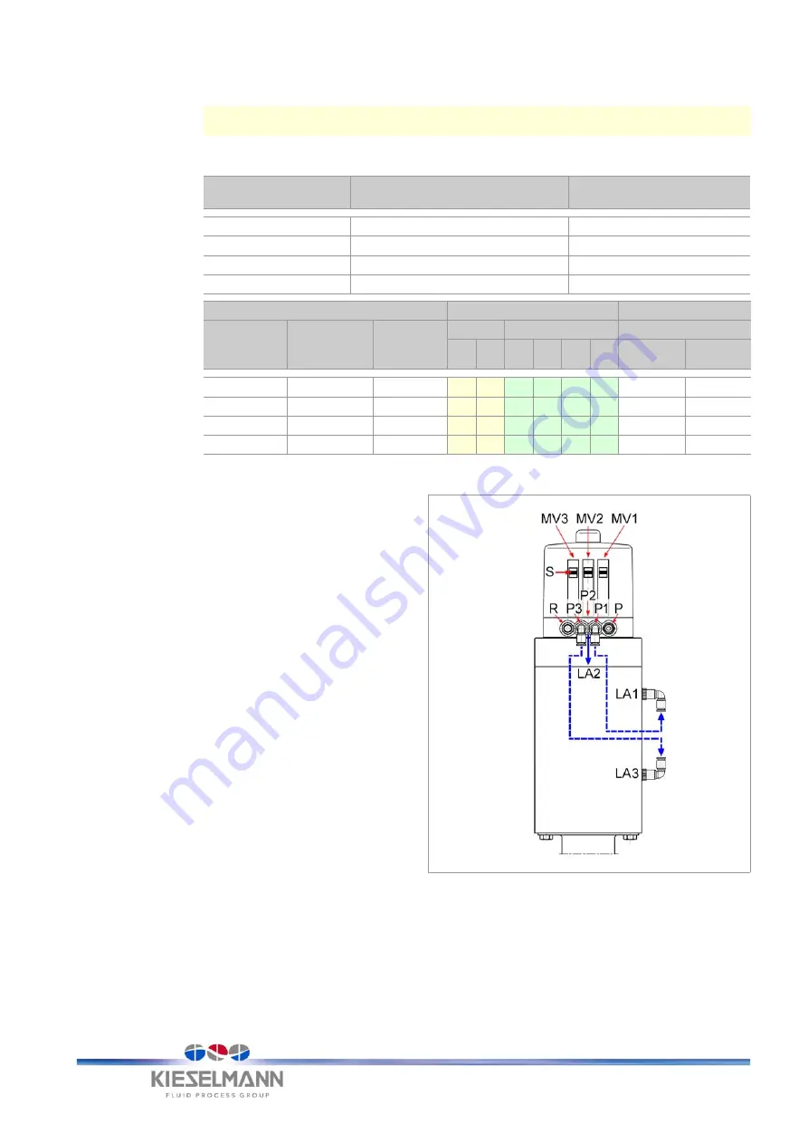 KIESELMANN 5630 201 010-000 Operating Instructions Manual Download Page 12