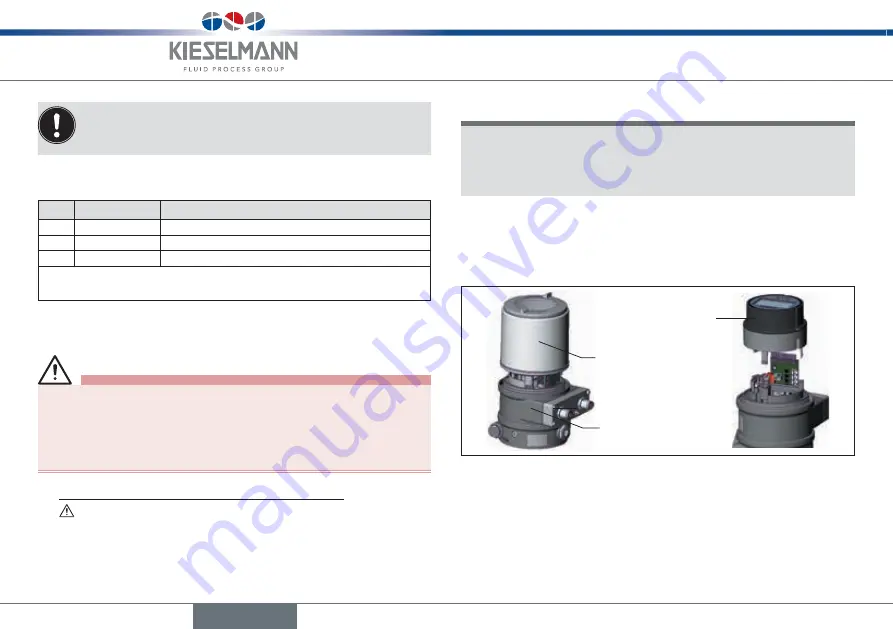 KIESELMANN 8615500120-000 Quick Start Manual Download Page 22