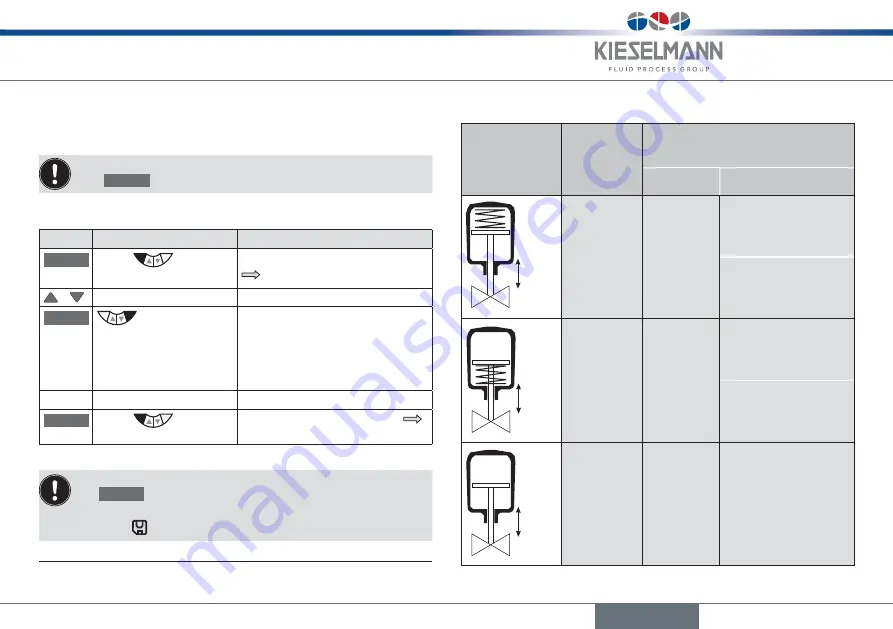 KIESELMANN 8615500120-000 Quick Start Manual Download Page 31