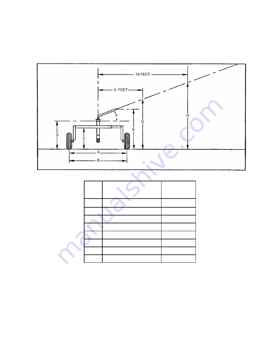 KIFCO AG-RAIN Operator'S Manual Download Page 42