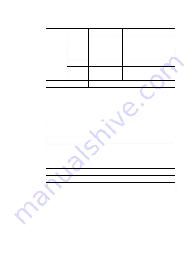 Kikusui DME1500 Operation Manual Download Page 73